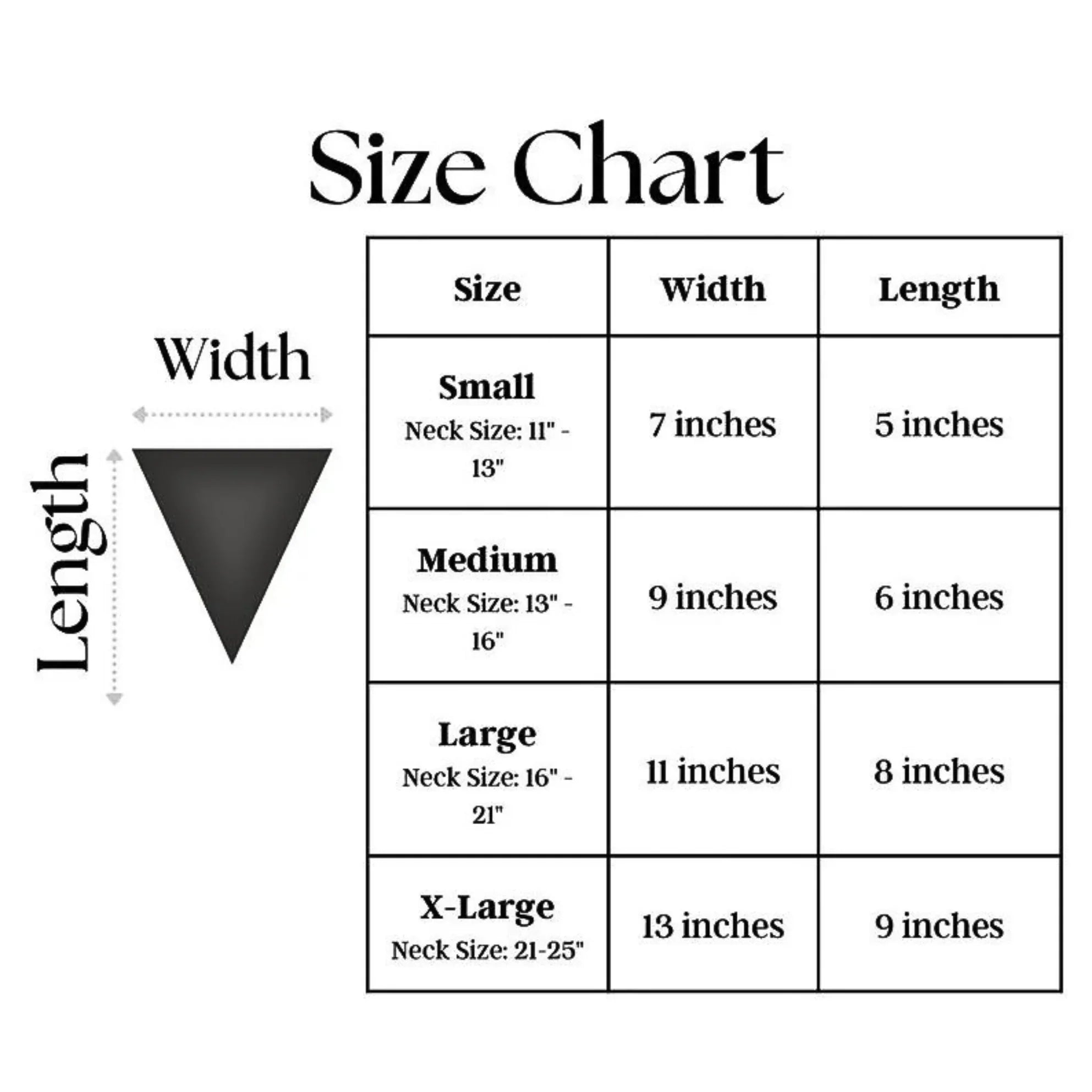 Size chart for dog bandanas from The Bold Bow Tie detailing measurements for Small, Medium, Large, and X-Large sizes. Small fits neck sizes 11 to 13 inches with a width of 7 inches and length of 5 inches. Medium fits neck sizes 13 to 16 inches with a width of 9 inches and length of 6 inches. Large fits neck sizes 16 to 21 inches with a width of 11 inches and length of 8 inches. X-Large fits neck sizes 21 to 25 inches with a width of 13 inches and length of 9 inches.
